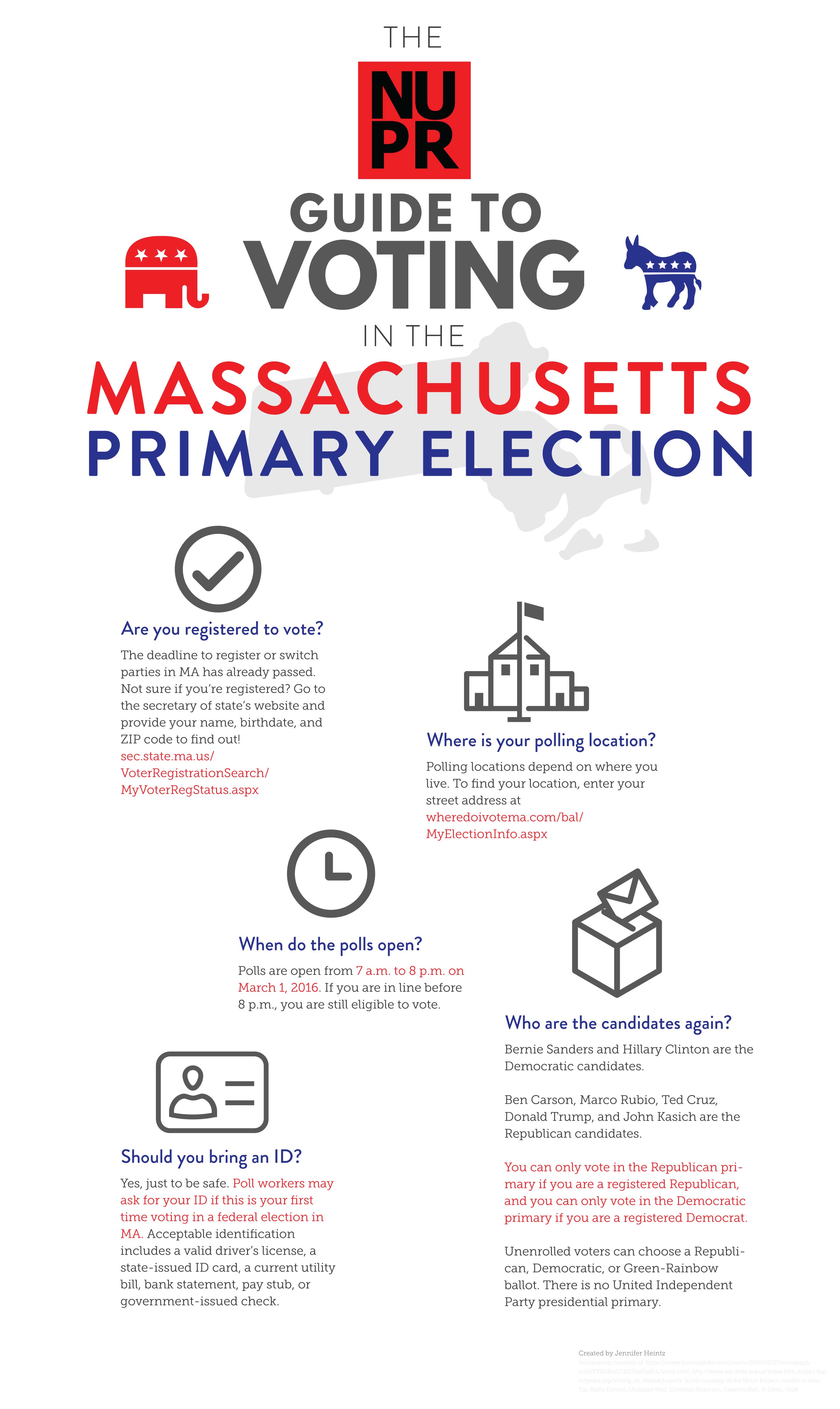 NUPR-guide-to-VOTING-in-MA